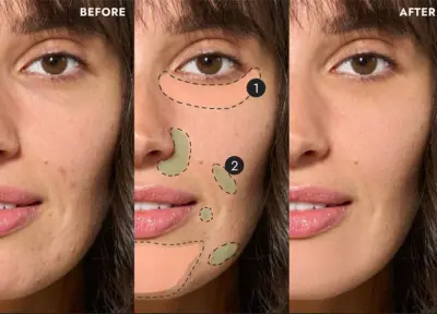 کانسیلر رنگی: راهنمای کامل برای پوشاندن نواقص و داشتن پوستی بی‌نقص